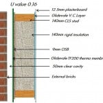 Open Panel Timber Frame System With U Value 0.16