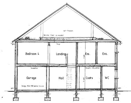 Self Build Timber Frame House Cross Section