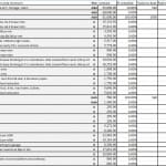 Self Build Costing Spreadsheet