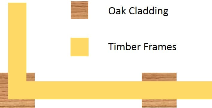 Oak Frame & Timber Frame Structure