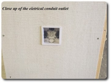 Closed Panel Electrical Outlet