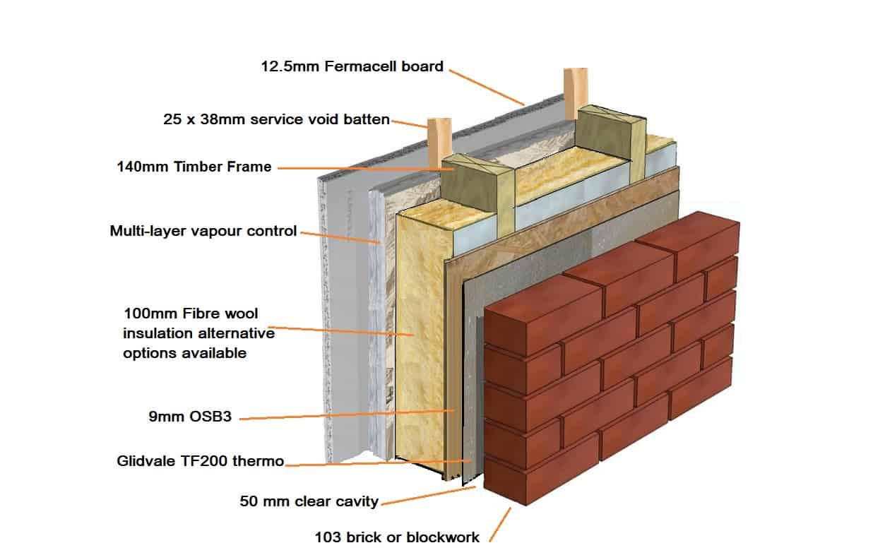 open-panel-external-wall-fibre-wool.jpg