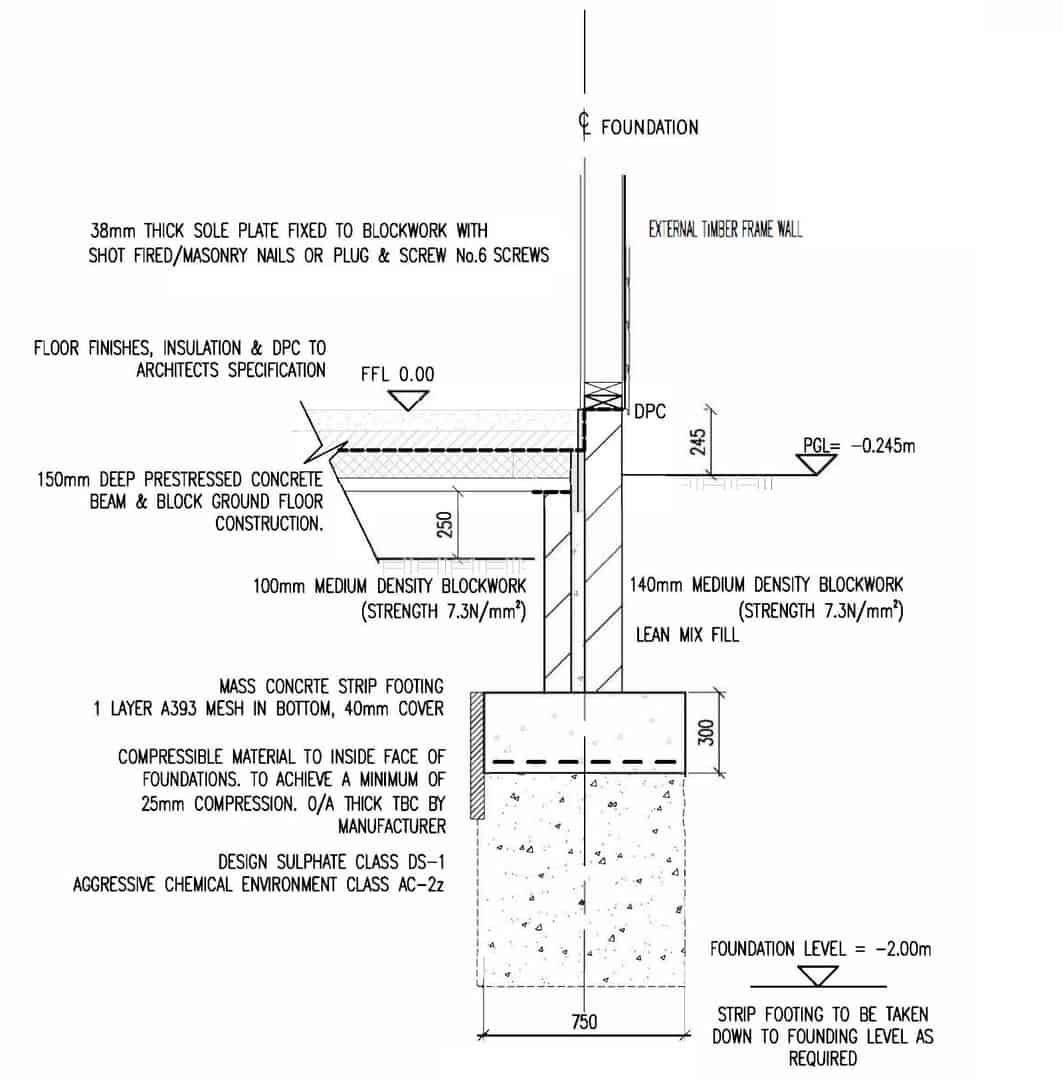 Single Skin Foundation Design for Timber Frame